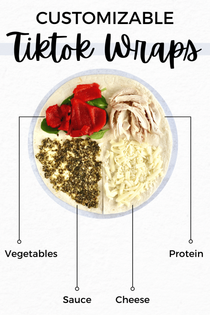 Want to try making your own TikTok wraps? Take a look at this guide to creating a completely customizable wrap! Healthy and easy.
