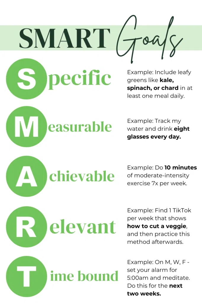 Smart Goals PDF with examples for each letter